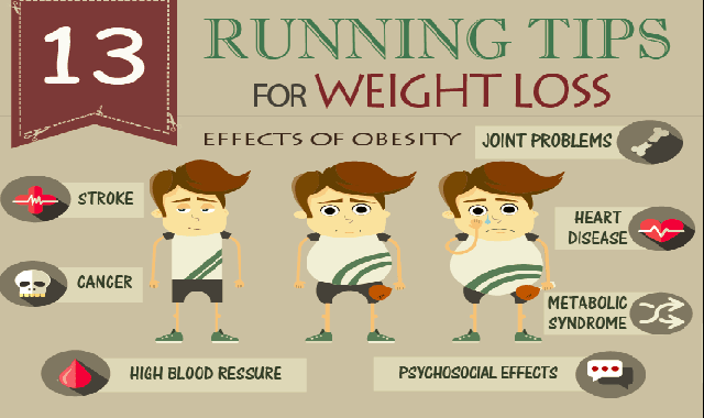 13 Running Tips For Weight Loss #infographic 