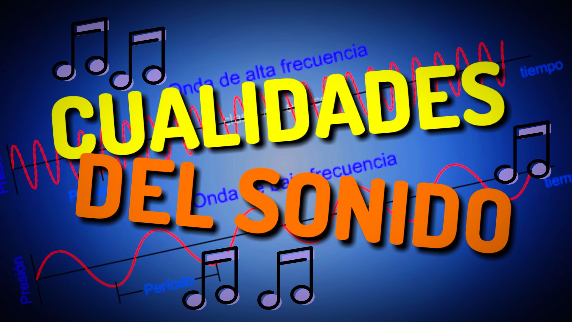 Las cualidades del sonido Intensidad, tono y timbre.