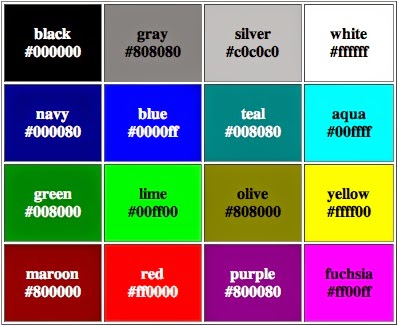 Hockey Blog In Canada: Correctly Coding Color