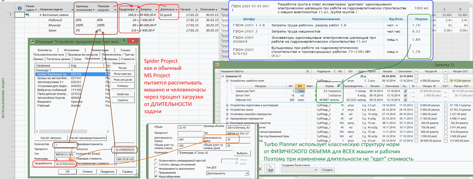 Программа для ставок. Команда рассчитывать. Таблица учета проданного товара excel. Формулы расчета тотала. Таблица эксель для заказов.