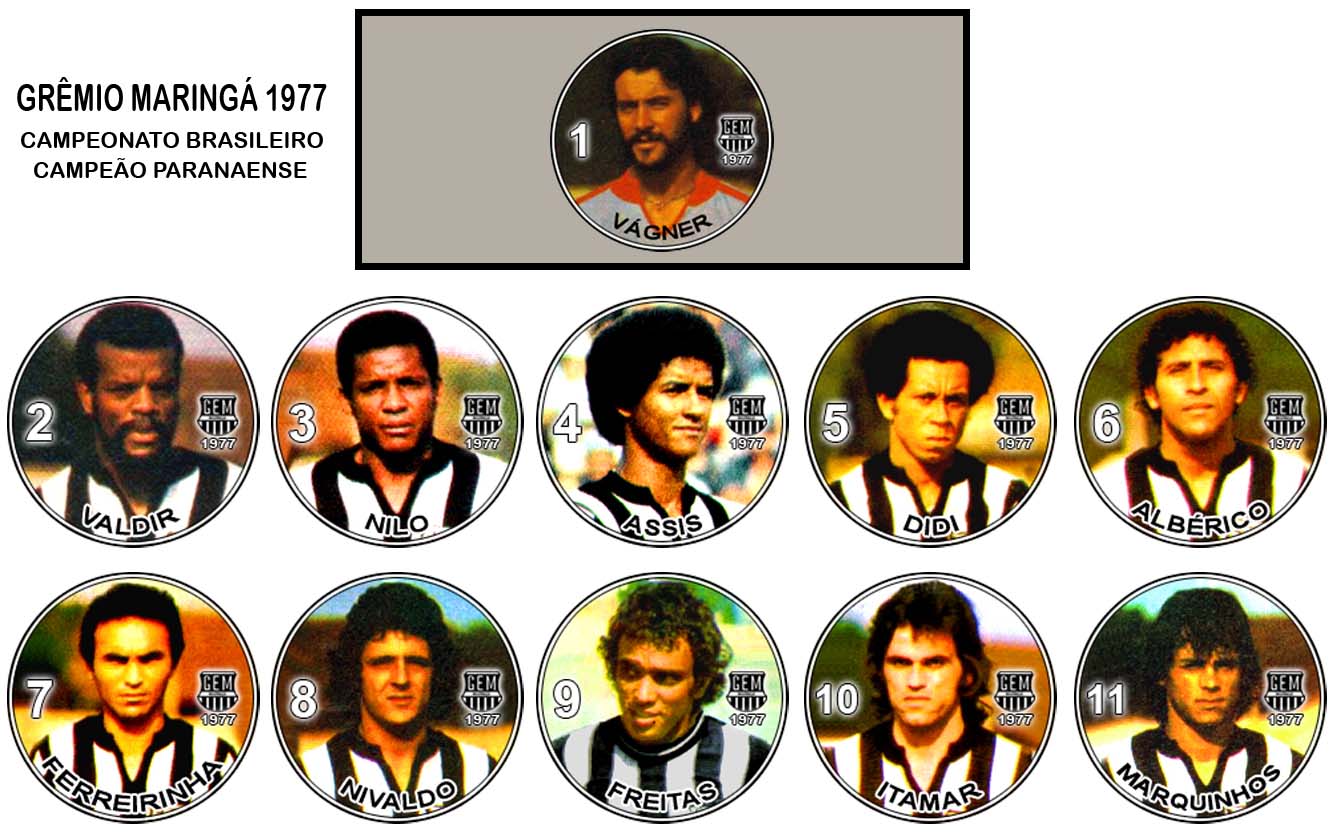 Tribuna do Botão Grêmio Maringá 1977 Campeonato Brasileiro e Campeão