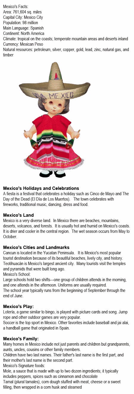 Mexico information for kids