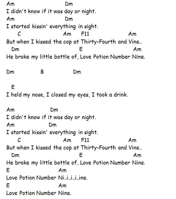Apartment Number 9 Chords Template Pages