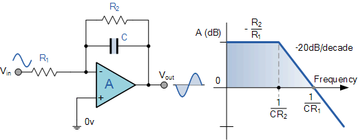 Electronic Note Integrator Operational Amplifier