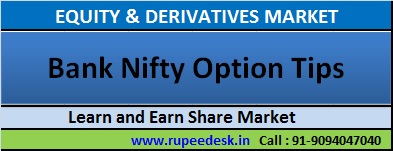 Best bank nifty option tips