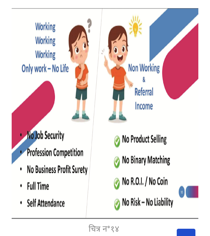 Point Wish बाट पैसा कमाउने तरिका । Pra kash