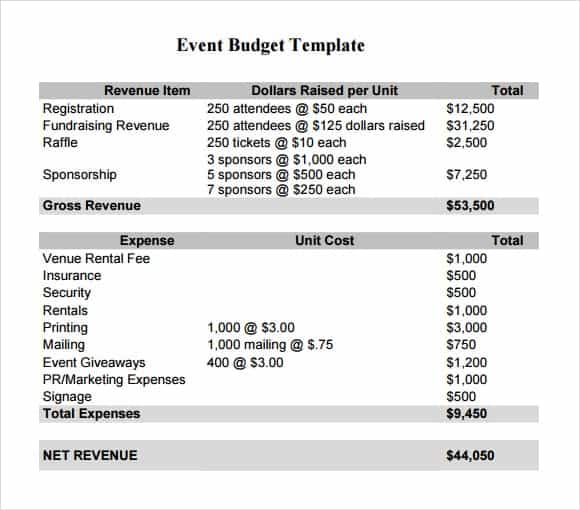 Simple Event Planing Budget Templates