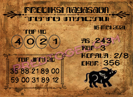 Prediksi Macau Minggu Arsip Pred Togel