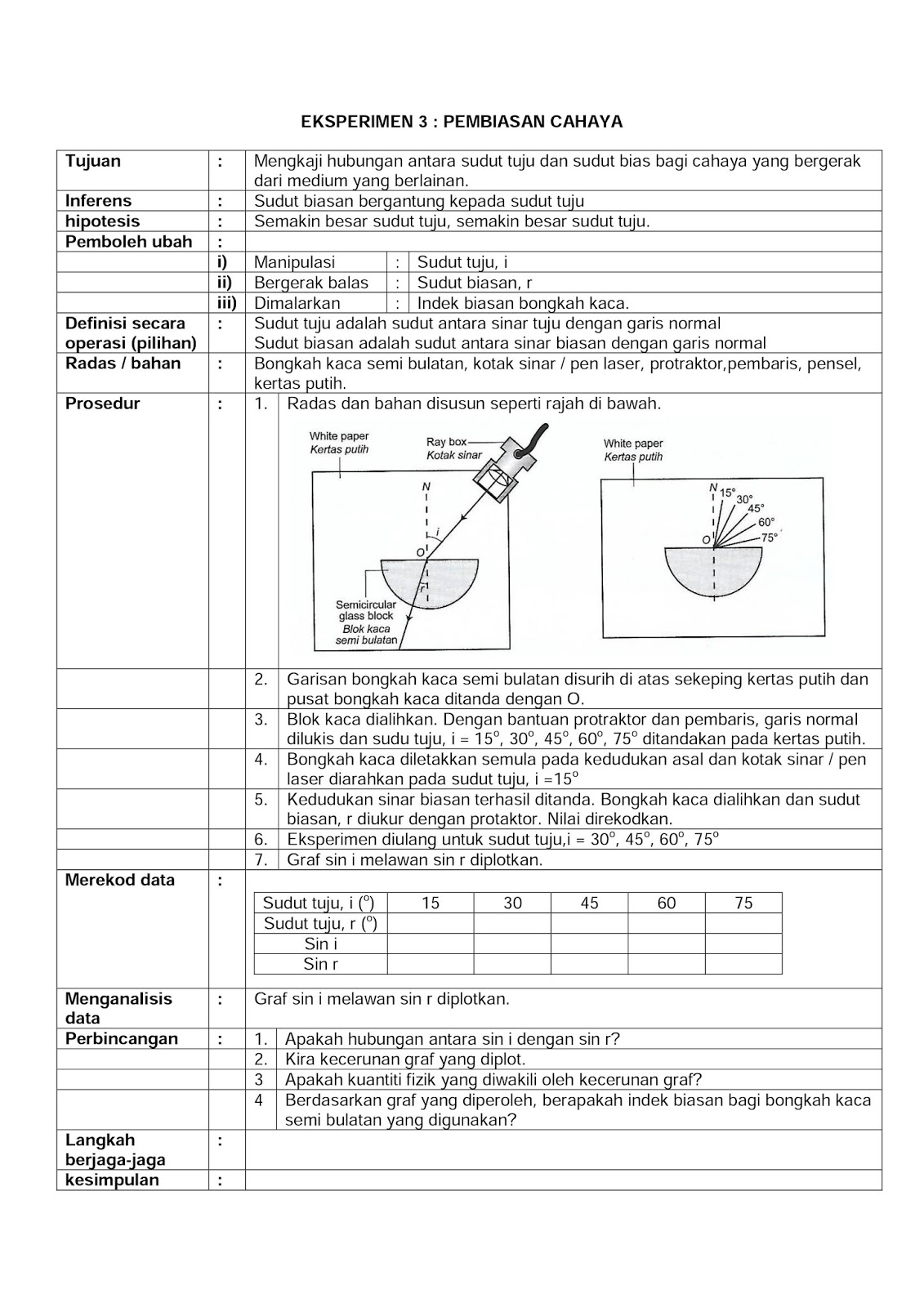 Contoh Laporan Eksperimen Sains Tingkatan 4  Riset