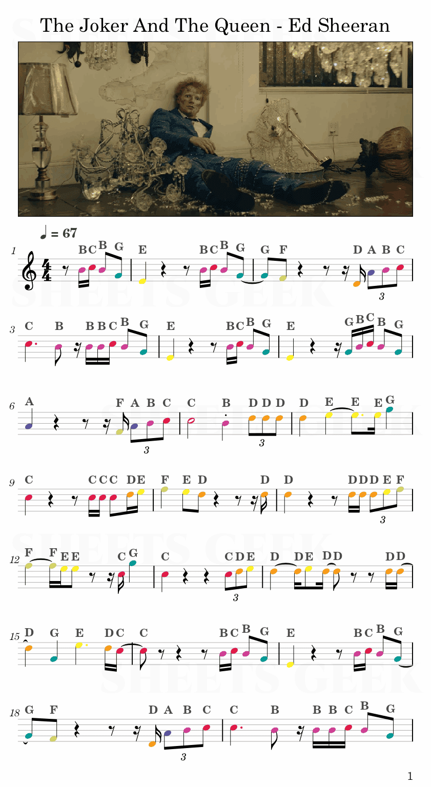 THE JOKER AND THE QUEEN – ED SHEERAN PIANO CHORDS & Lyrics – Bitesize Piano