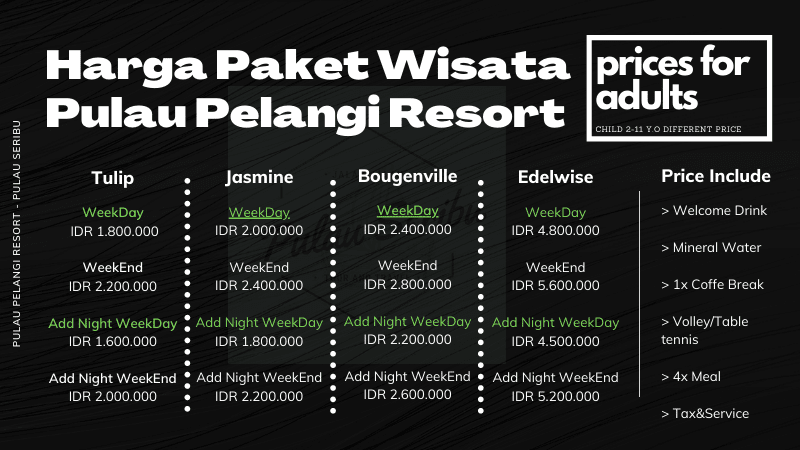 Paket Wisata Pulau Pelangi Paket Wisata Pulau Pelangi