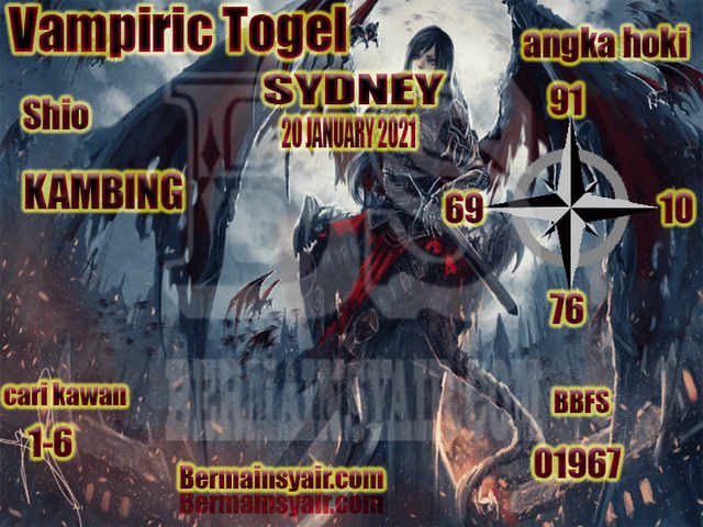 PREDIKSI SYDNEY COJEEL