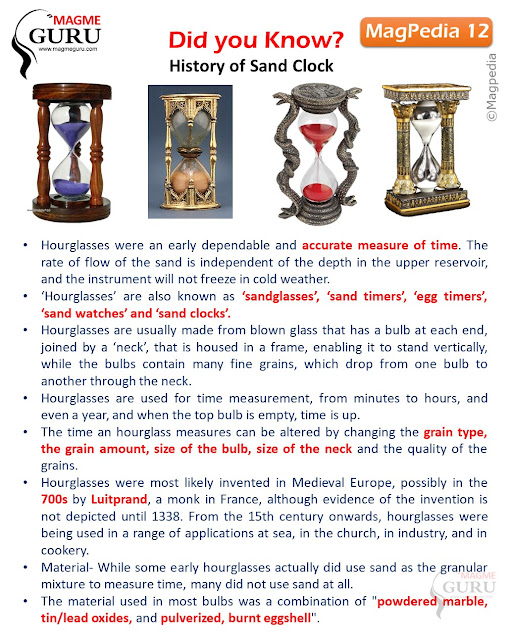 History of Sand Clock Magme Guru
