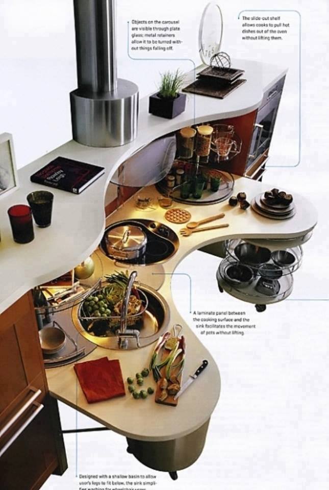 1000 diseños sorprendentes de cocinas modernas y decoraciones de cocinas