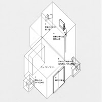 立方体と光がつくるニュートラルな住まい 立方体と光がつくるニュートラルな住まい