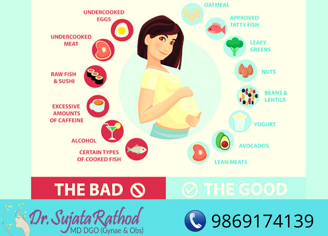 What Bad And What Good In Pregnancy Your Health Diet In Pregnancy