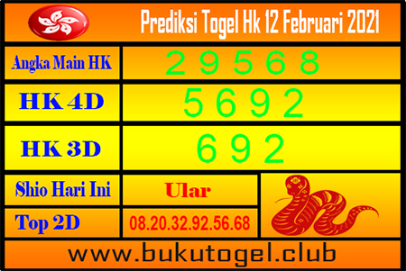 Prediksi Togel Hongkong Jumat 12 Februari 2021 Prediksitogel Jp