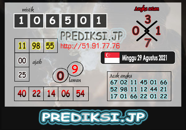 Prediksi sgp minggu mbah sukro