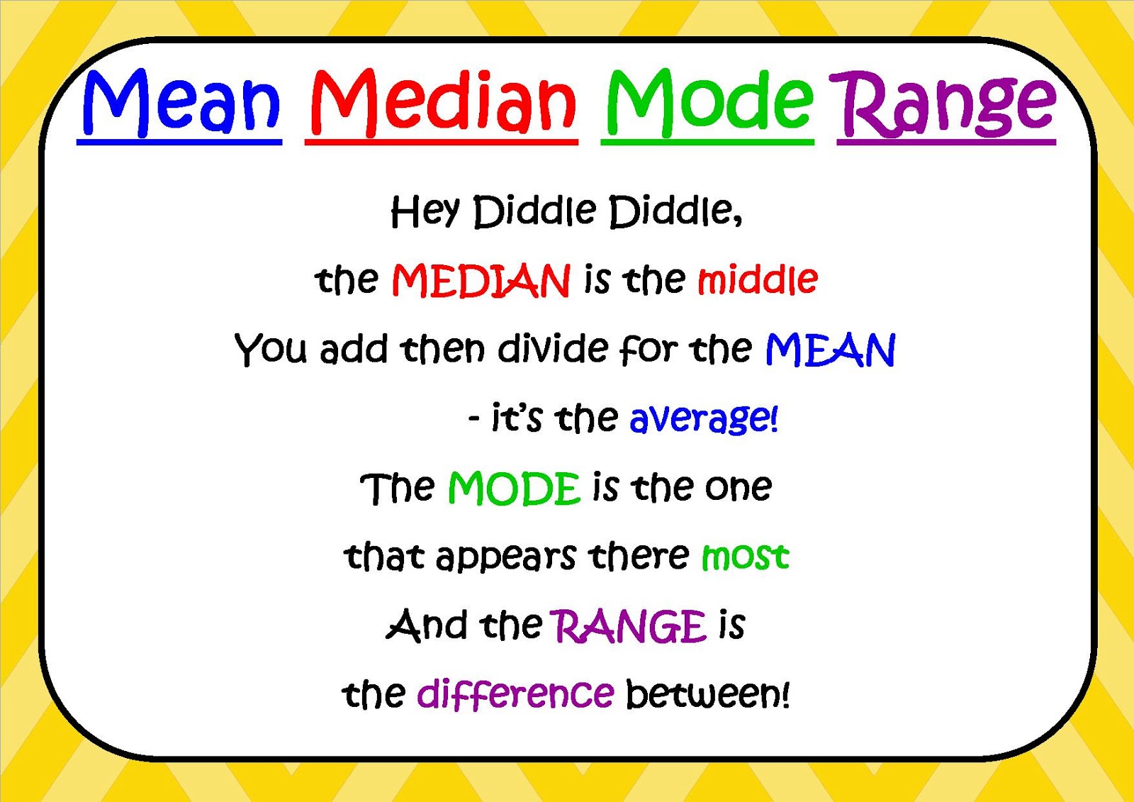 Nastarovia means. Average vs median. Mean median mode. Mean median range. Range median and mode.