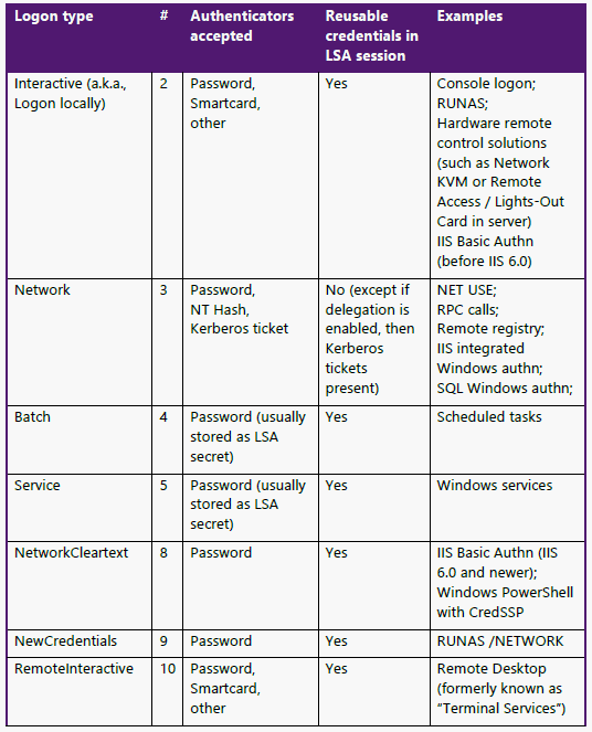 Hash ini Seven Kovboy Heyk r lara Karsi Nass Oluyor Da Oluyor Sek r Hash ini Seven Kovboy Heyk r lara Karsi Nass Oluyor Da Oluyor Sek r