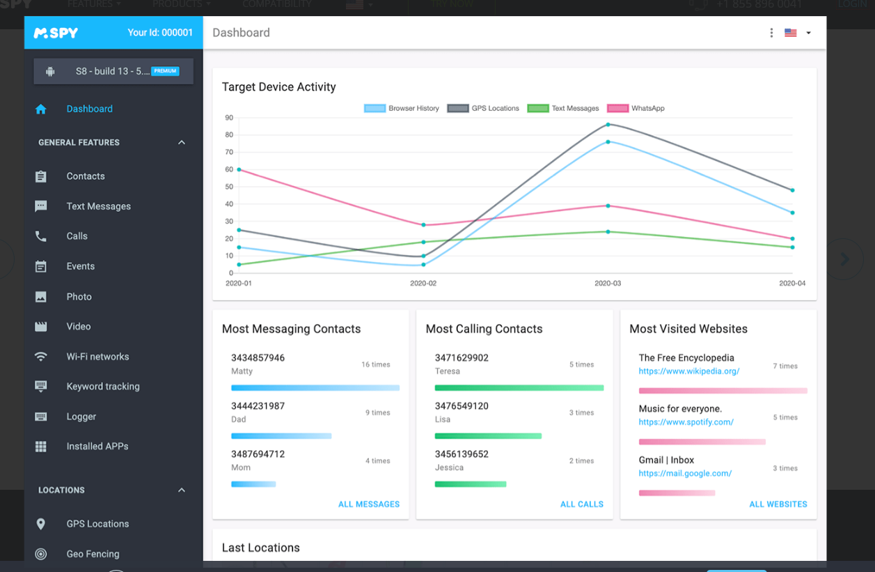 Cell phone Monitoring Software | Android, iPhone, HTC, Samsung ...
