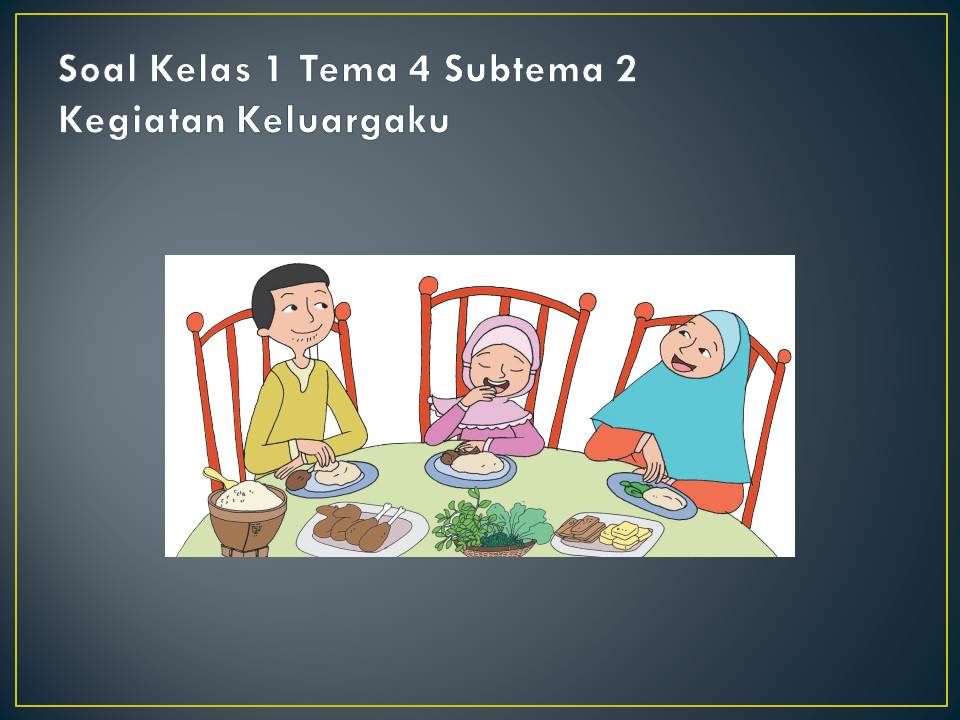 Menjelajah Dunia Pekerjaan: Contoh Soal Tematik SD Kelas 4 Tema 4 Subtema 2 (Pekerjaan di Sekitarku) Lengkap dengan Pembahasan