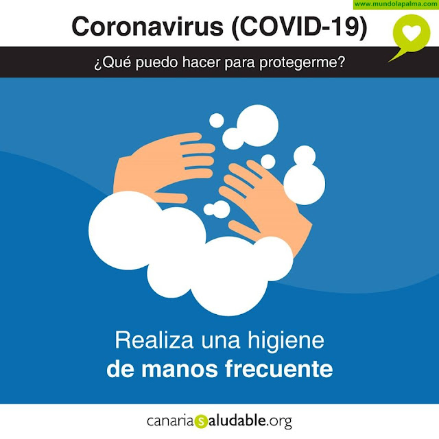 Medidas de protección básicas contra el nuevo coronavirus