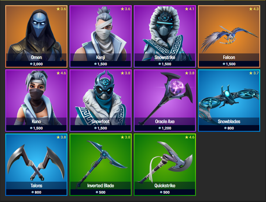 Item Shop Fortnite 2020