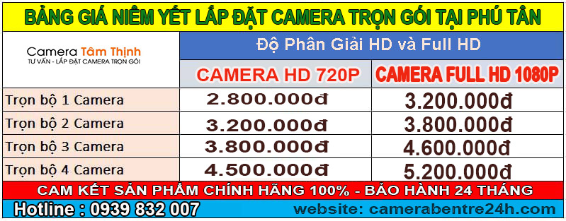 tư vấn lắp đặt camera tại phường phú tân