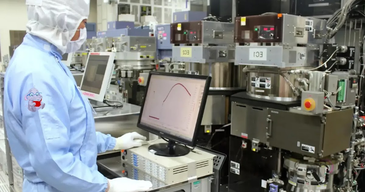 Ruang Lingkup Manajemen Produksi Perencanaan Produksi Sistem Pengendalian Sistem Informasi Produk