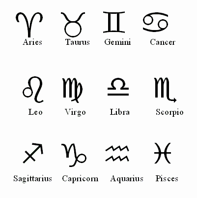 Signo cancer que elemento es, CLASE DE ESPAÑOL 8