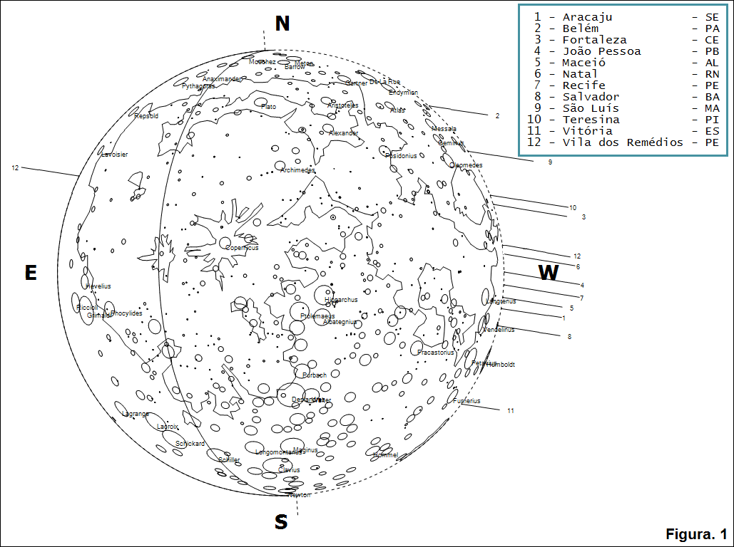 Sky and Observers A ocultação de Tejat Posterior (Mu Geminorum) pela