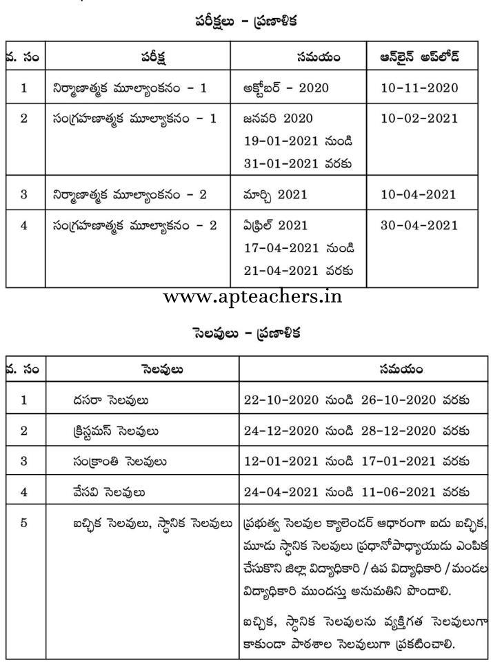 Primary School Academic Calendar 20202021 Andhra Pradesh