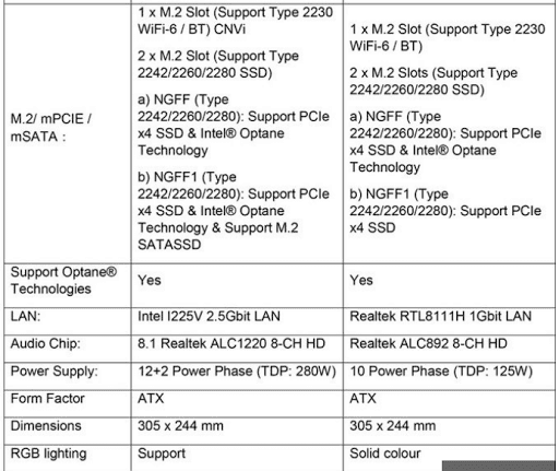 iGame Z490 Vulcan X V20 and CVN Z490 GAMING PRO V20