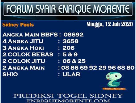 Prediksi Togel Minggu 12 Juli 2020 Prediksi Togel Minggu 12 Juli 2020
