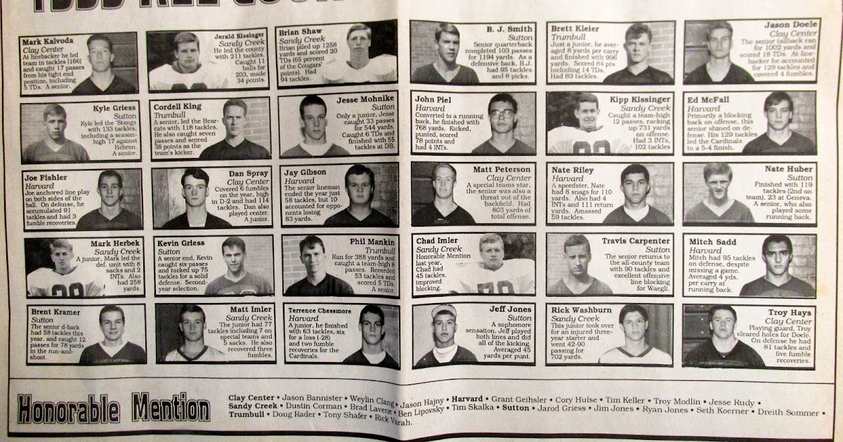 Sutton Nebraska Museum 1993 AllCounty Football Team