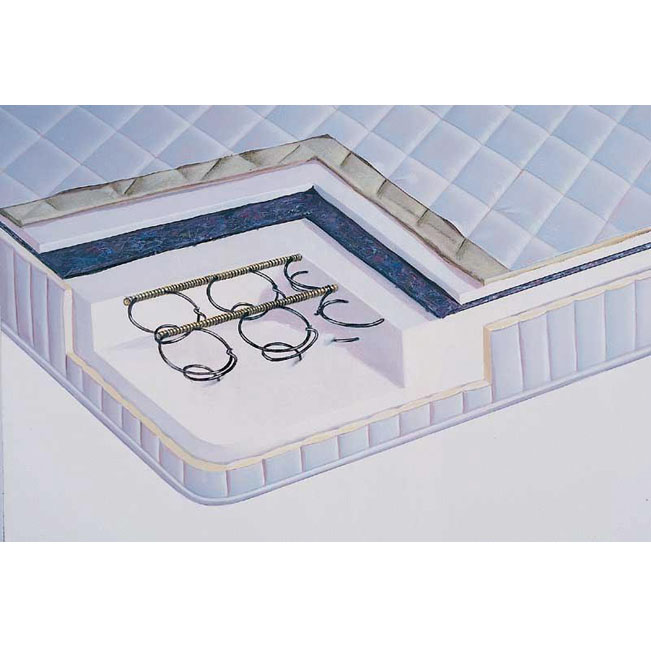 Mobilya Sektörü Mobilya Sektörü