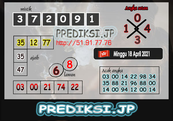 Prediksi Hk 18 April 2021 Keraton Dunia Togel
