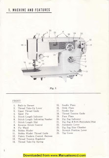 https://manualsoncd.com/product/morse-300-f-sewing-machine-instruction-manual/
