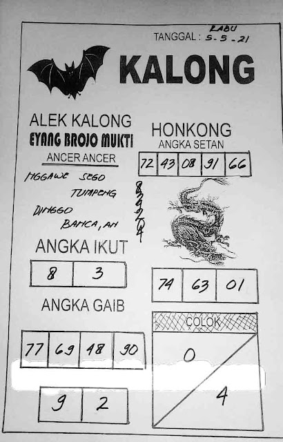 Syair Hk Pangkalantoto 5 Juli 2021 Syair Malam Malam