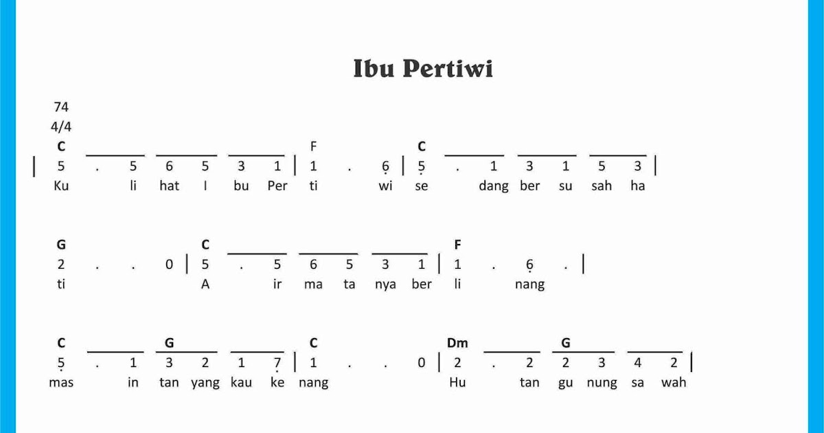 Lirik Lagu Nasional Ibu Pertiwi