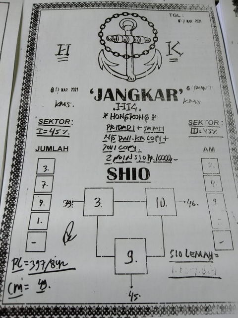 forum syair hk Meloditogel