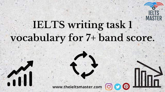 IELTS-writing-task-1-vocabulary