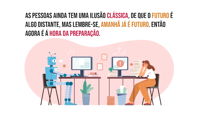 Profissões do futuro, e então você está preparado?