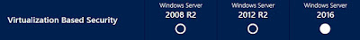 Virtualization Based Security Windows Server 2016 Feature Comparison