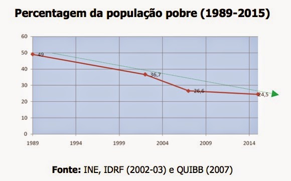 Como se dar bem na relação com os professores? Como se dar bem na relação com os professores?