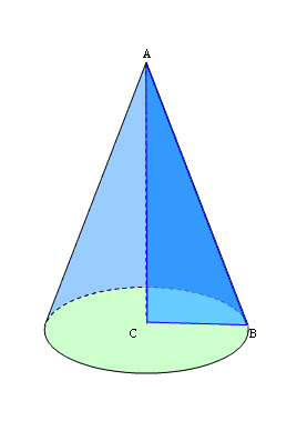Блог учителя математики та інформатики: Математичні анімації