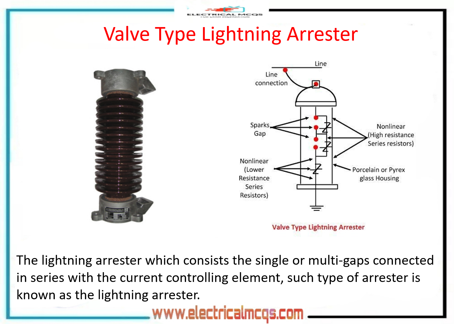 Lightning Arrester Working Types Engineeringa2z, 41 OFF