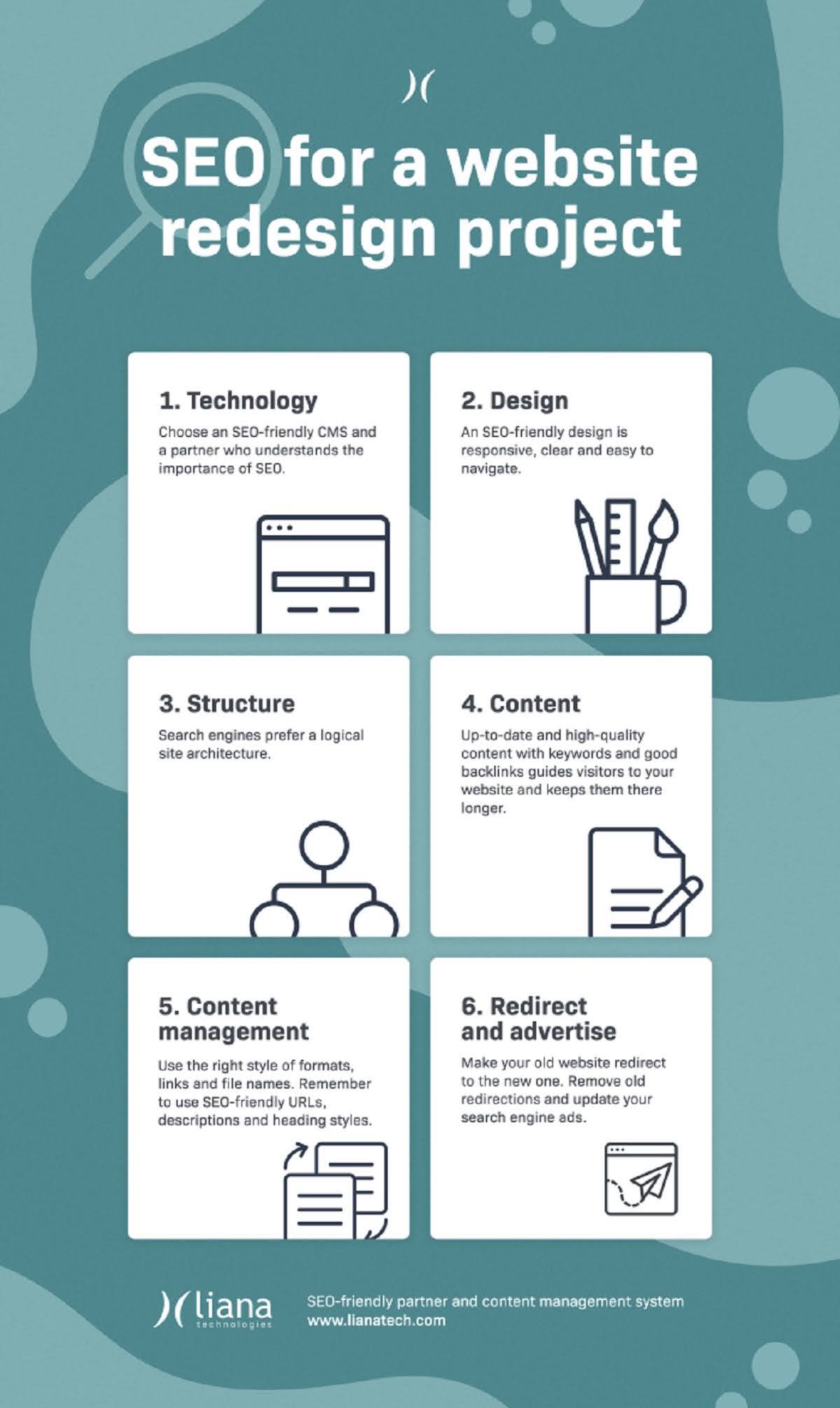 Before, After and During: SEO Checklist for Website Redesign #infographic