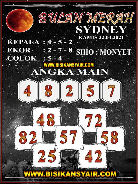 gambar togel sydney